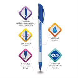 Ручка шариковая масляная Brauberg "Extra Glide Soft White", синяя, узел 0,7 мм, линия письма 0,35 мм - фото 19022