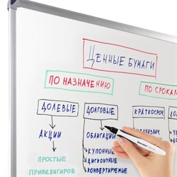 Маркеры стираемые для белой доски набор 4 цвета, Brauberg "Soft lite", 3 мм, резиновая вставка - фото 20689