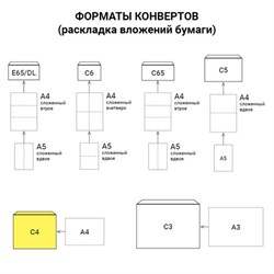 Конверты Brauberg С4 (229х324 мм), отрывная лента, 100 г/м2, комплект 50 шт. - фото 20997