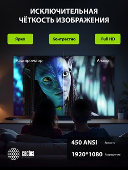 Проектор Cactus CS-PRM.04WT.WUXGA-A  LCD 6400Lm LS 400Lm ANSI (1920x1080) 2000:1 ресурс лампы:50000часов 2xUSB typeA 3xHDMI 2.5кг - фото 26498